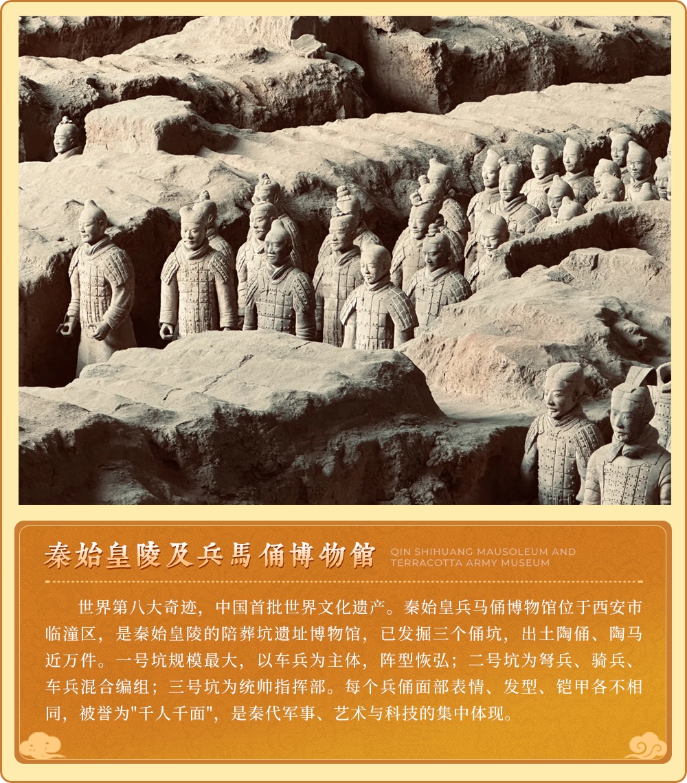 秦始皇陵及兵马俑博物馆图文介绍